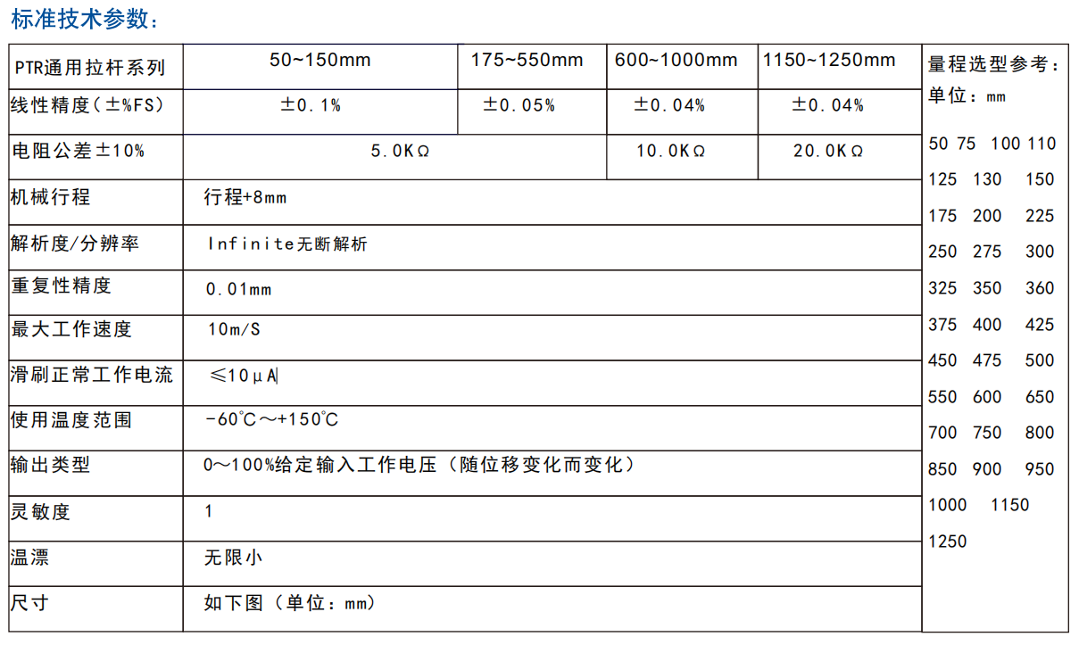 PTR系列