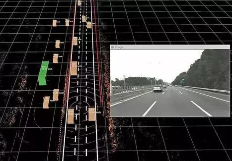 自动驾驶AI算法和多传感器融合技术