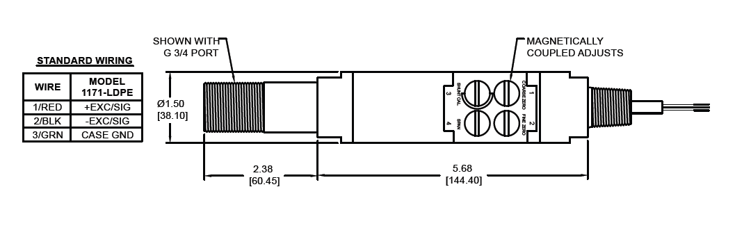 Model 1171 LDPE