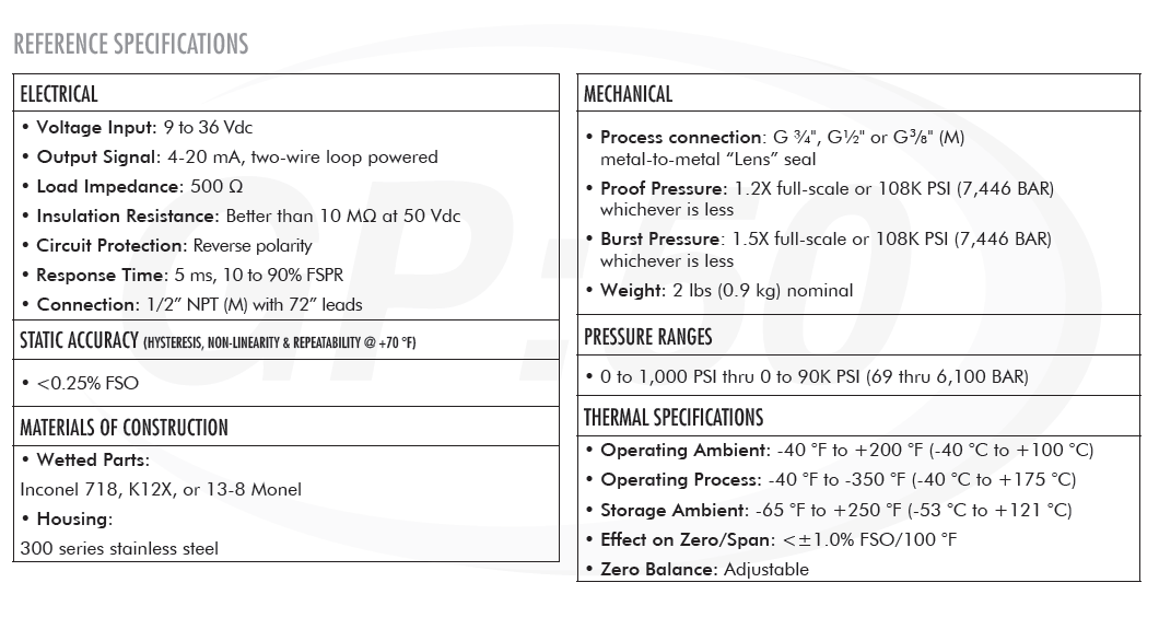 Model 1171 LDPE