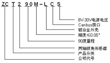 倾角传感器