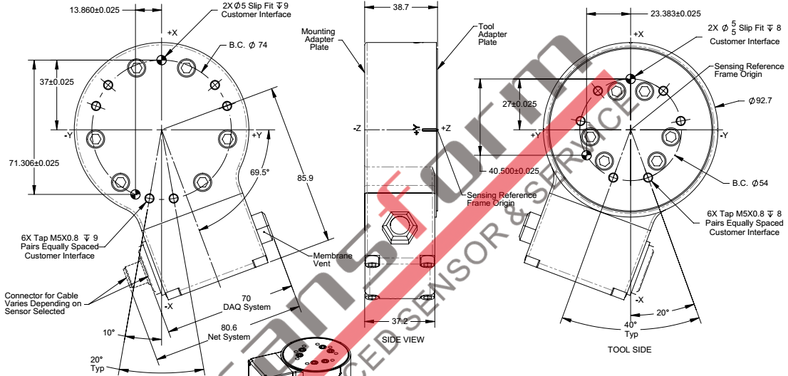 Omega85 IP65 IP68