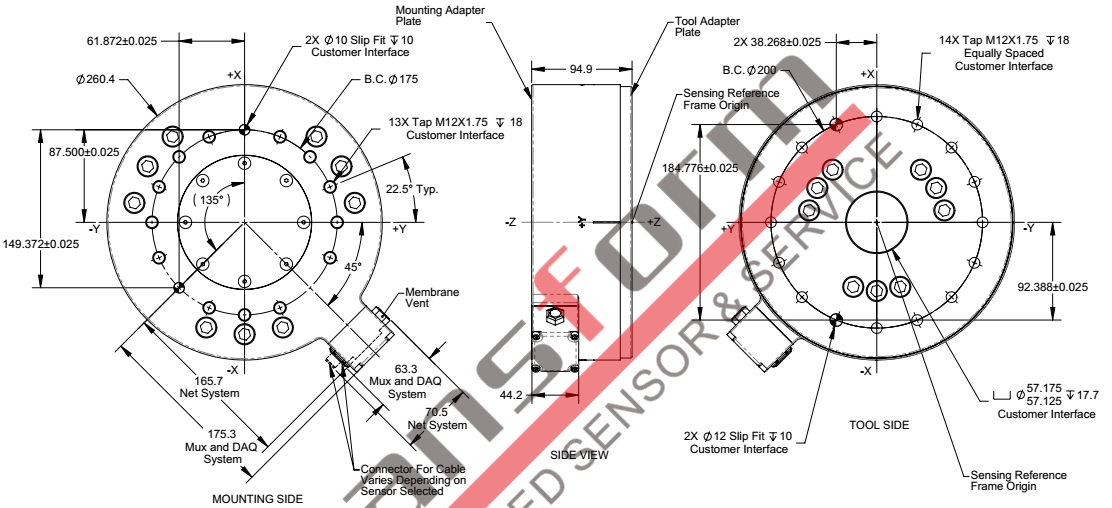 Omega250 IP65 IP68