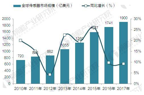 QQ图片20180504090209.png