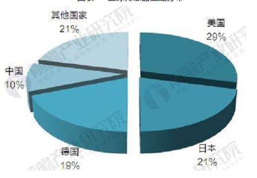 QQ图片20180504090228.png