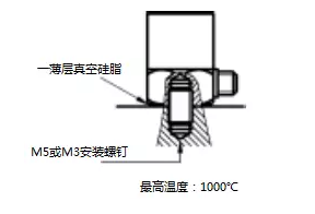 压电加速度传感器的4种安装方式你都知道吗？