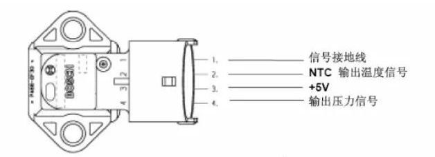 【技术干货】传感器工作原理及检修---进气压力温度传感器