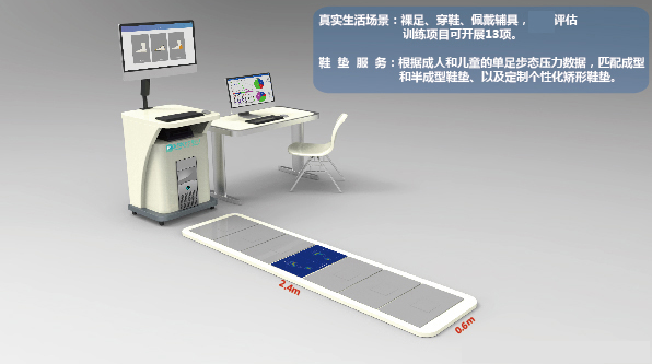 足底压力分布测试系统