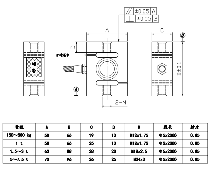 SAS-D 系列 S型力传感器(大量程)