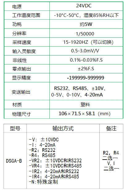 DSGA-B 单通道显示仪表