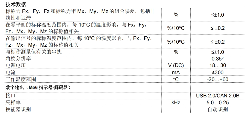 M56六分量车轮力传感器